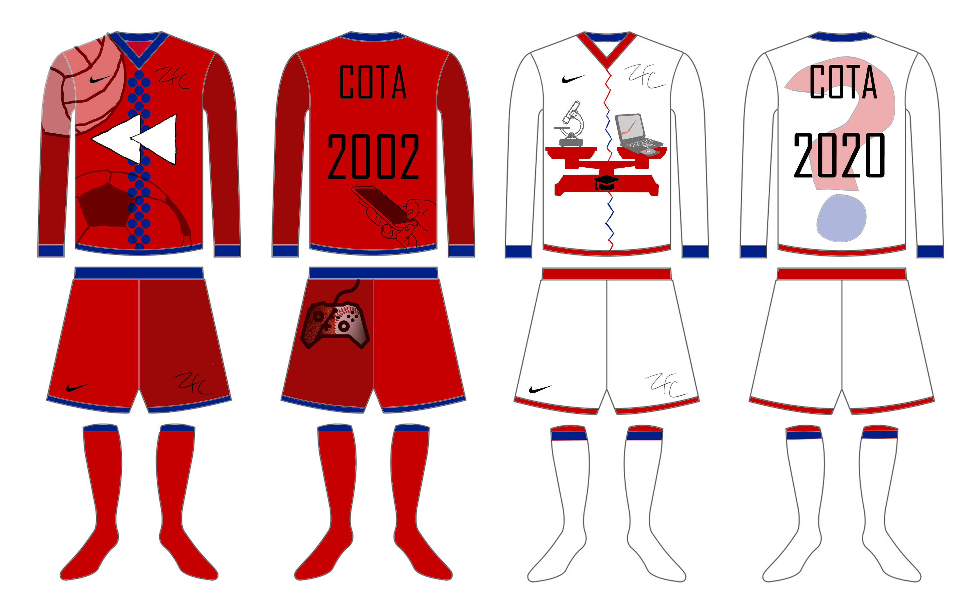 Cota Identity